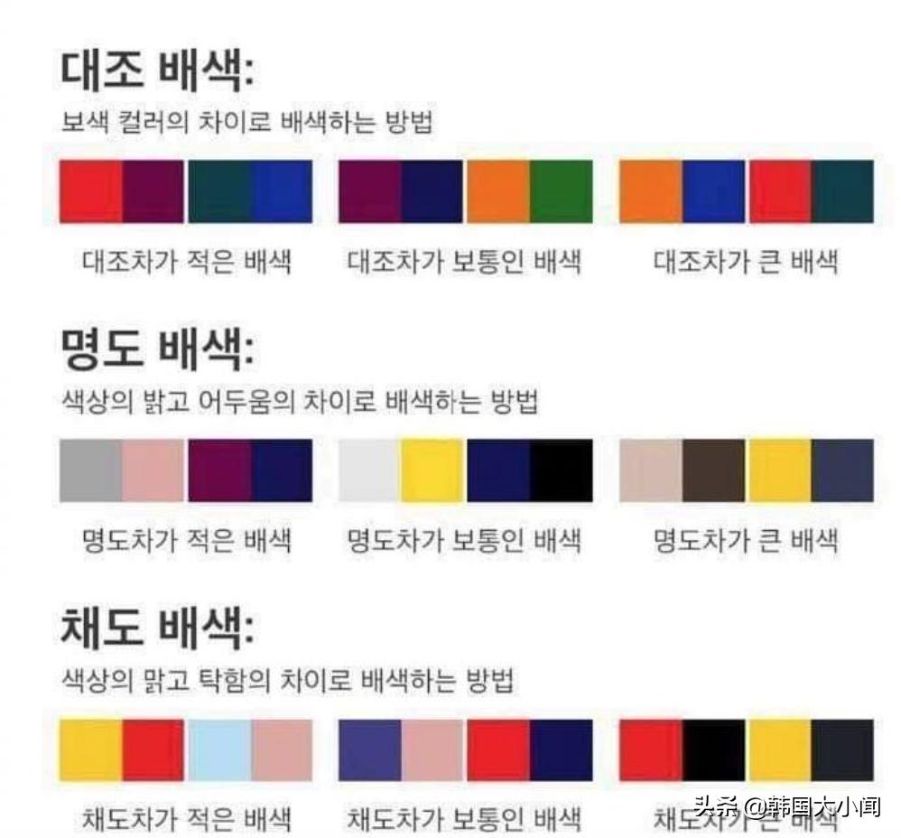 秋冬流行保暖穿搭,和羽绒服一样保暖的穿搭