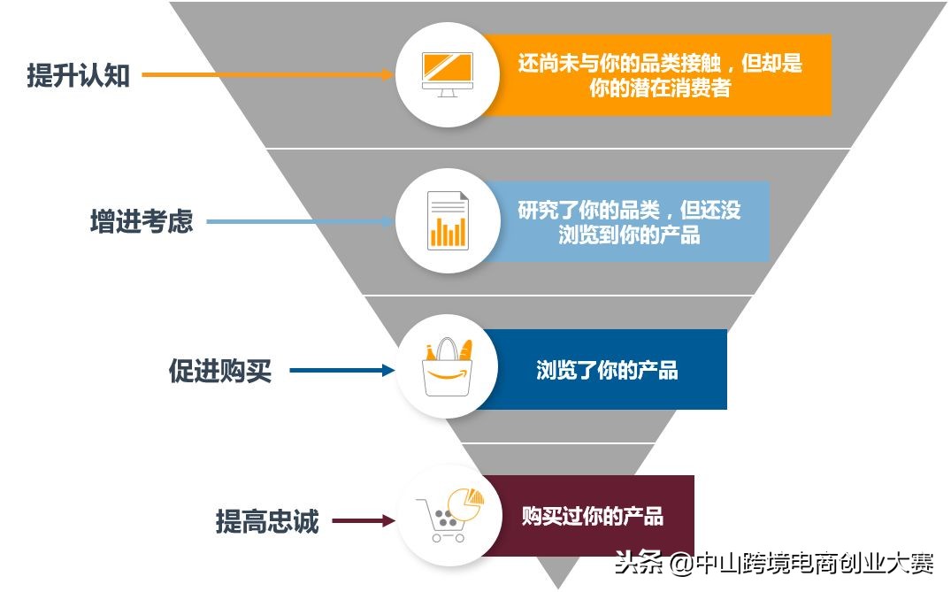 合作创业十大思路,2023合作创业好项目