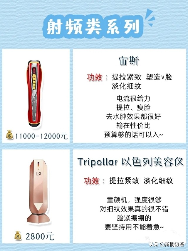 12款美容仪深度测评，不花冤枉钱