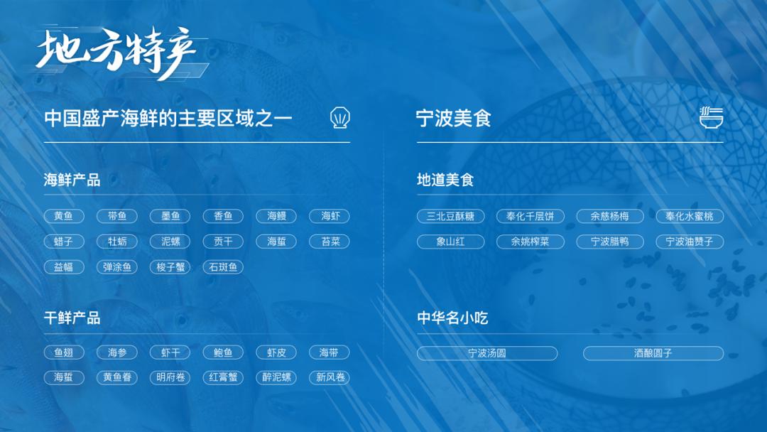 我帮宁波制作了一份PPT，效果还不错哦