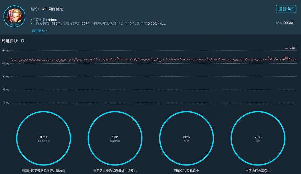 手游电竞用的什么路由器,电竞路由器能玩什么游戏