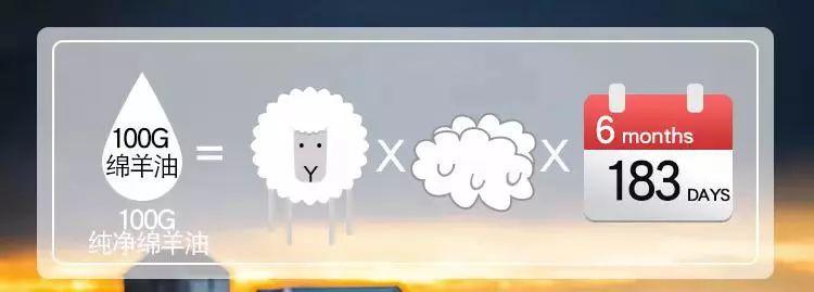 比较滋润的绵羊油,一瓶凡士林润肤霜搞定全身