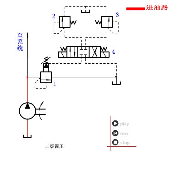液压与气动传动原理+64个动图