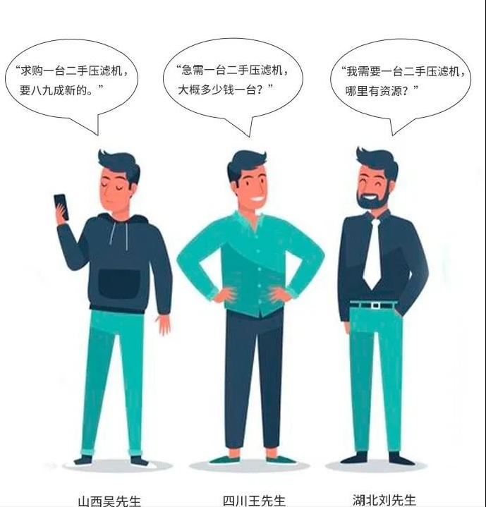 九成新二手程控隔膜压滤机,二手板框压滤机多少钱一台