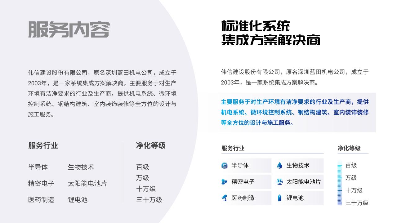 ppt文字过多多层标题如何处理,ppt文字太多3个技巧