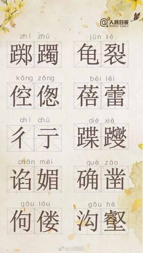 据说这70个词，能考住99%的中国人！（建议收藏）