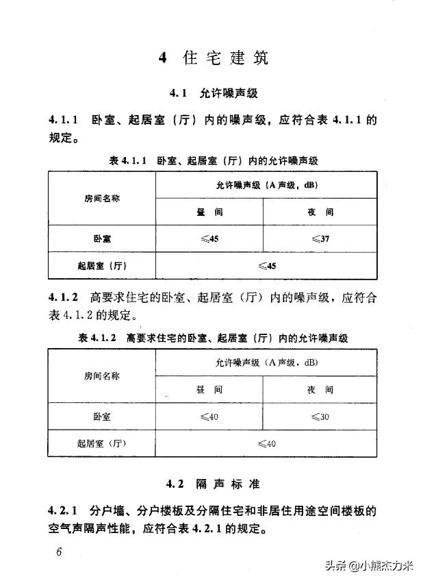 临街房子噪音多少分贝,临街房子几层噪音最大