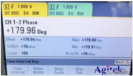 怎样测两个同频正弦信号的相位差,如何计算两路电源的相位角