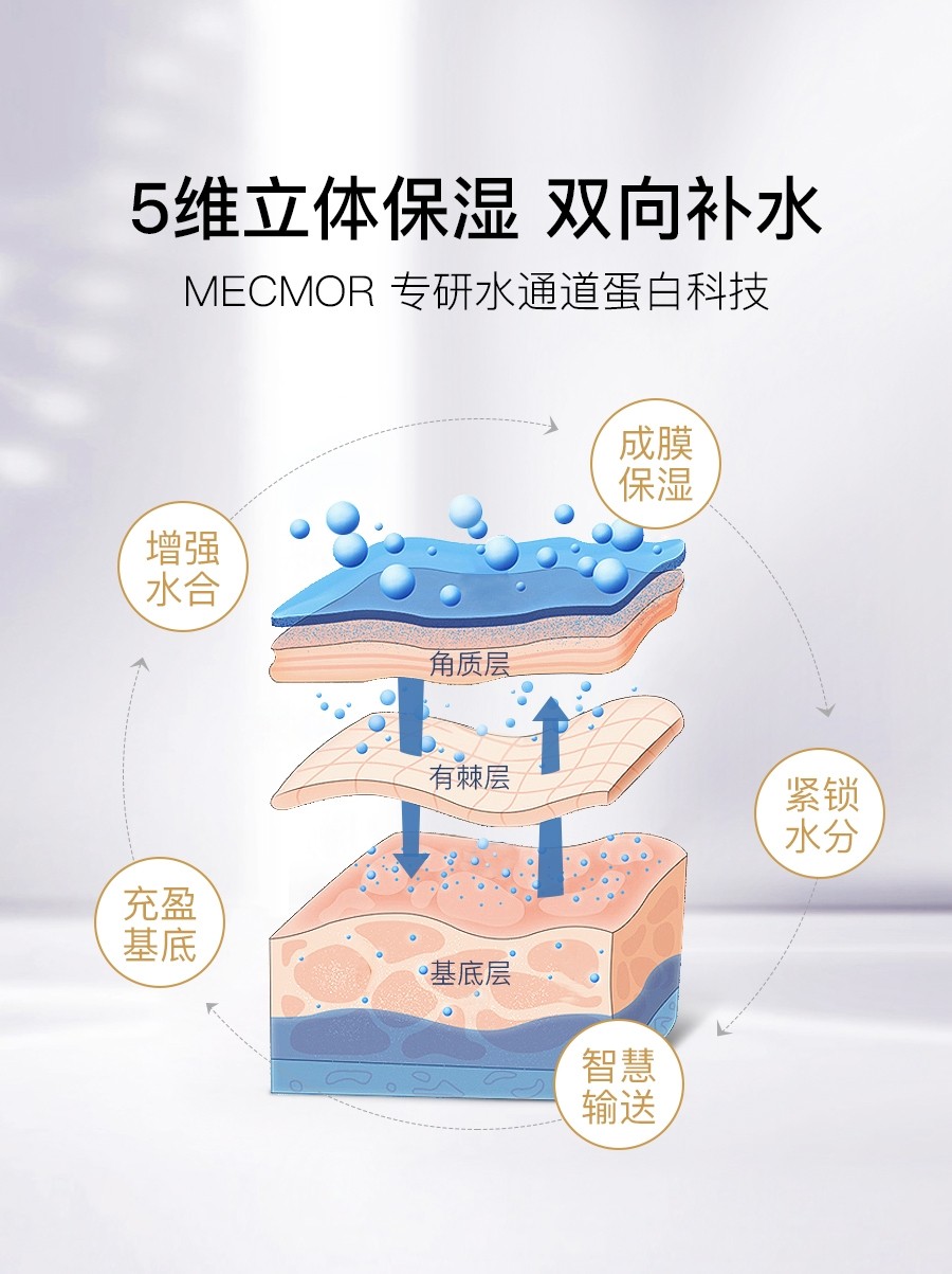 想在中秋聚会中胜出？名膜壹号水光盈透安瓶精华液打造“磨皮肌”