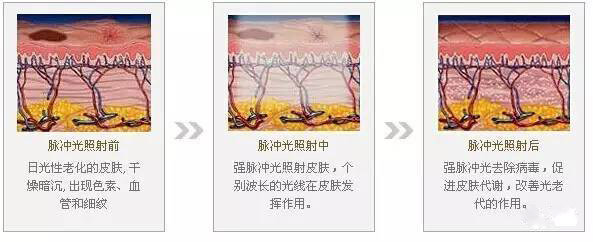 心机素颜妆防水,心机裸妆素颜