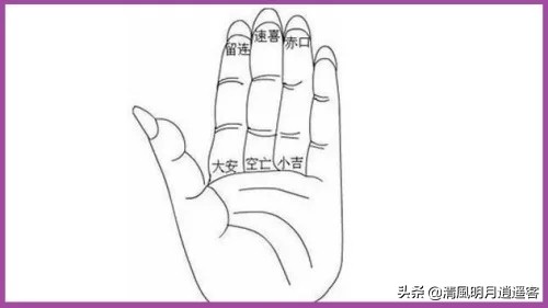 诸葛亮掐指神算口诀与方法,掐指一算口诀准确率