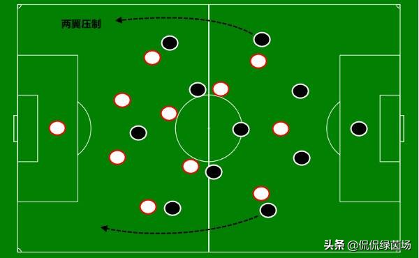 国足败北耐人寻味,国足输球感言