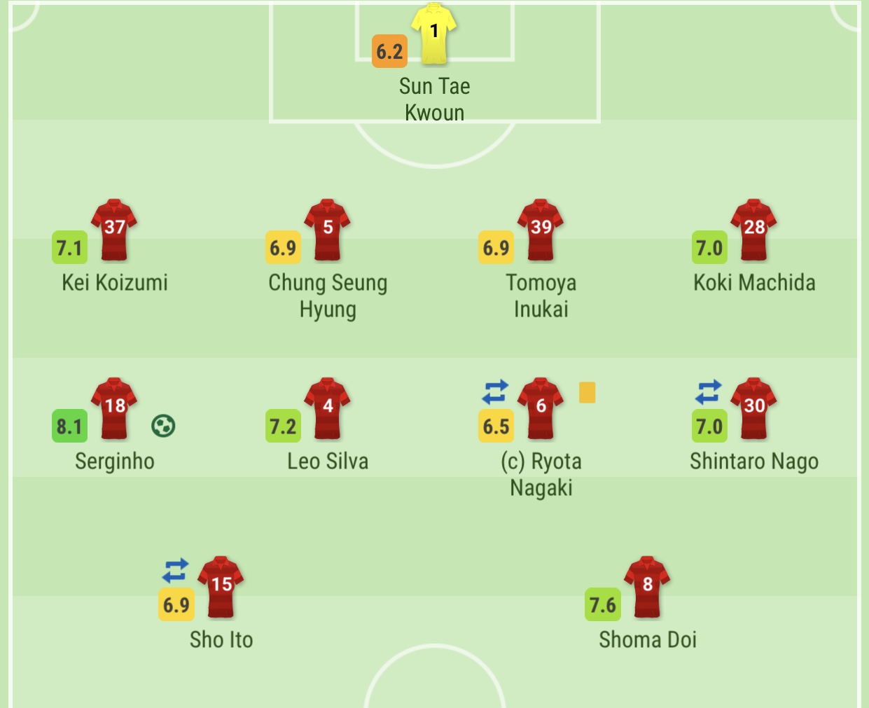 鹿岛鹿角惨败,亚冠广州恒大0-0鹿岛鹿角战报