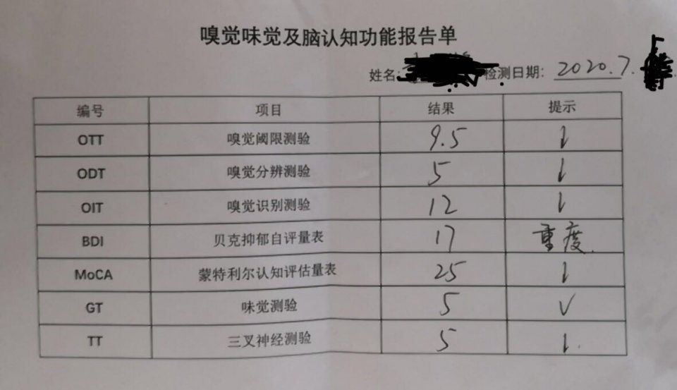 被歧视的新冠康复患者：恐惧、误解、歧视，制约着他们回归社会