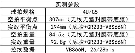 ars-pb测评,ars-pb评测