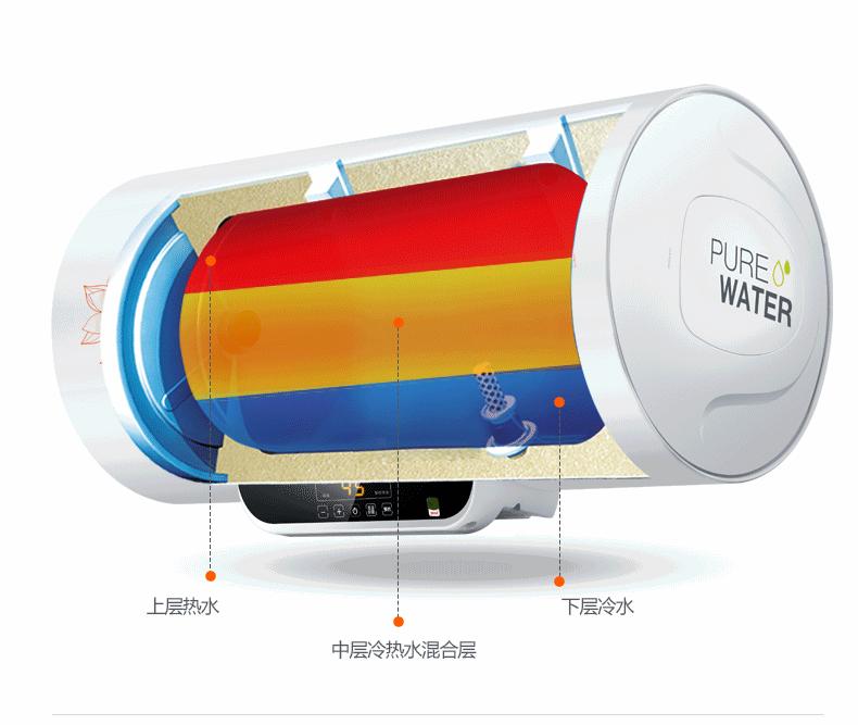 电热水器排名前十名的品牌2020,什么品牌电热水器质量最好最安全