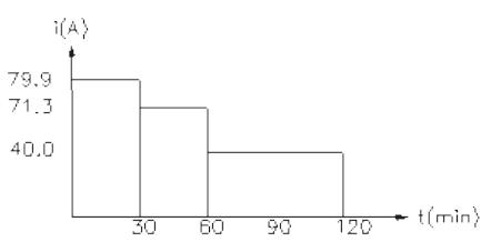 弱电ups容量计算,城市轨道交通供电系统的分析