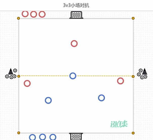 提高比赛能力训练,足球训练协调性主题教案教学过程