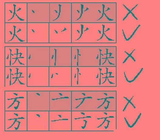 小学低年级语文复习方法和技巧,小学生语文考试必备知识点汇总