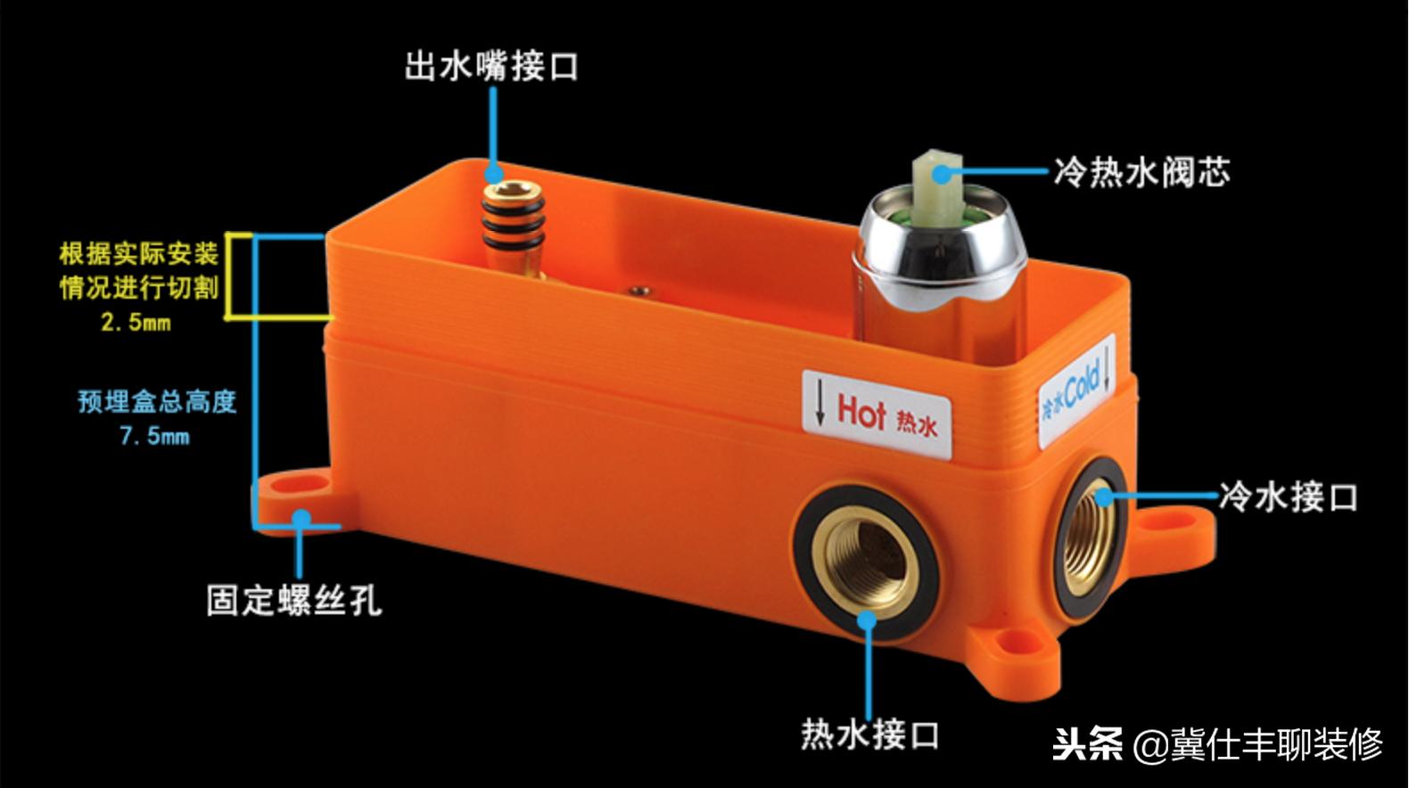 双孔入墙冷热水龙头安装示意图,入墙式水龙头要选品牌的吗
