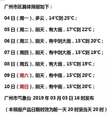 今天广州刮台风了吗,广州突降大雨是不是要有台风了