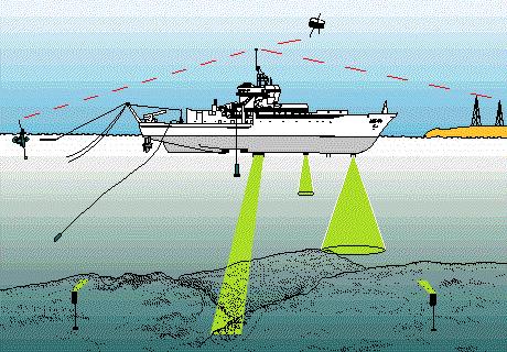 我国第一艘航母百科,中国第一艘航母有多大