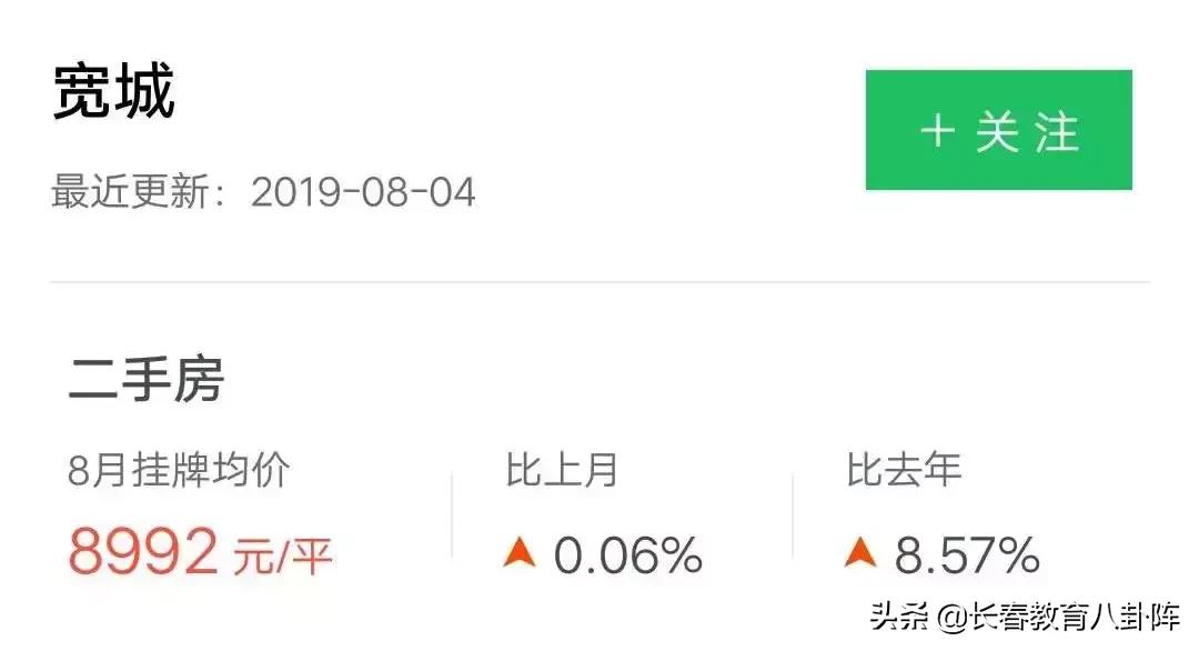 长春多校划片学区房降了吗,长春重点中小连读的学区房有哪些