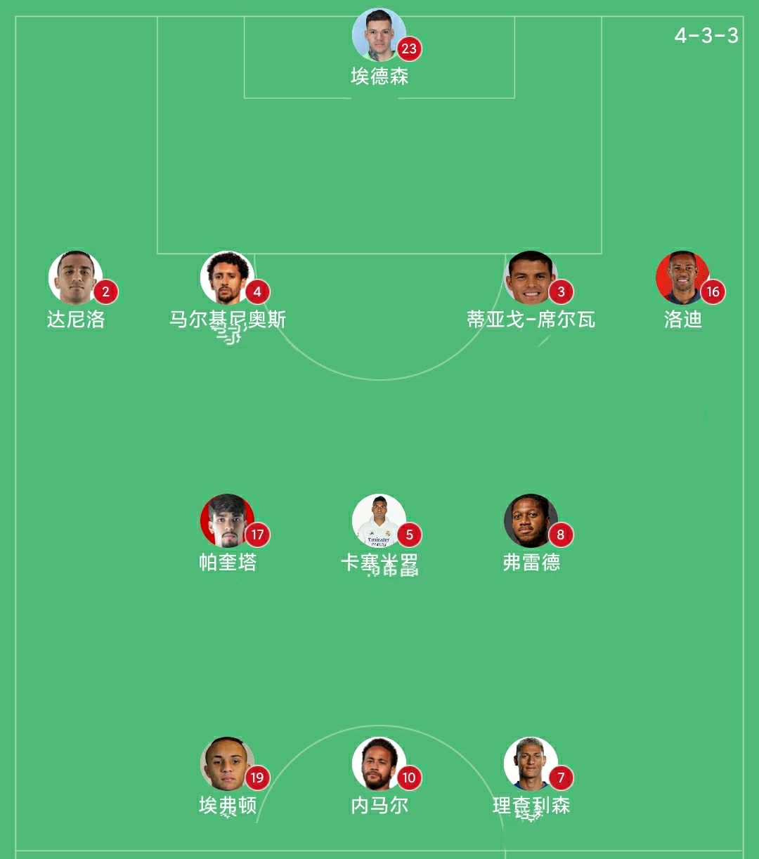 美洲杯决战谁赢了,美洲杯vs巴西梅西