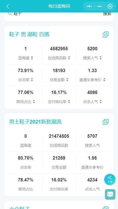 怎样分析淘宝上哪些产品热销,淘宝商品情况分析