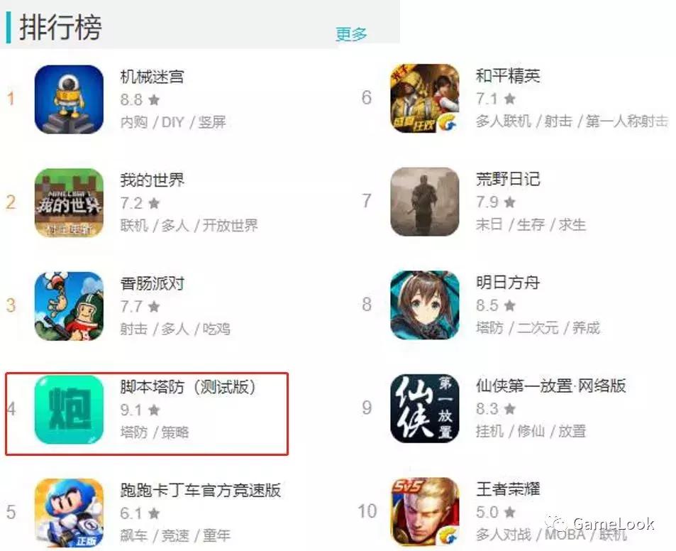 war3塔防钢铁流,war3新手入门塔防