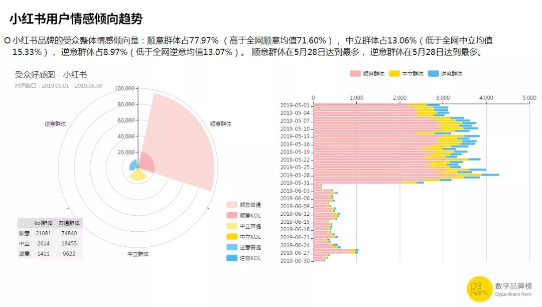 渡劫归来全世界开放了修仙体系 (小红书渡劫归来)
