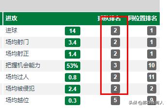 曾经的欧联杯射手王，当打之年来到中超，如今要为中国而战