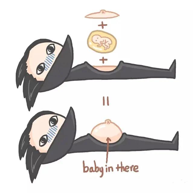 生男孩过程报告,生男孩过程