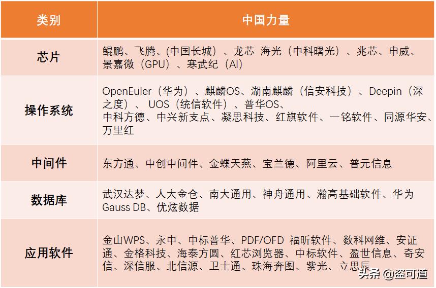 微软一键恢复出厂设置,微软一更新就出问题