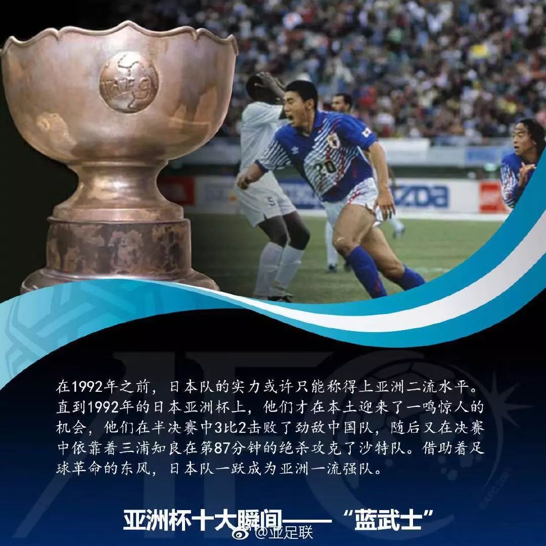 亚洲杯最新状况,亚洲杯起源