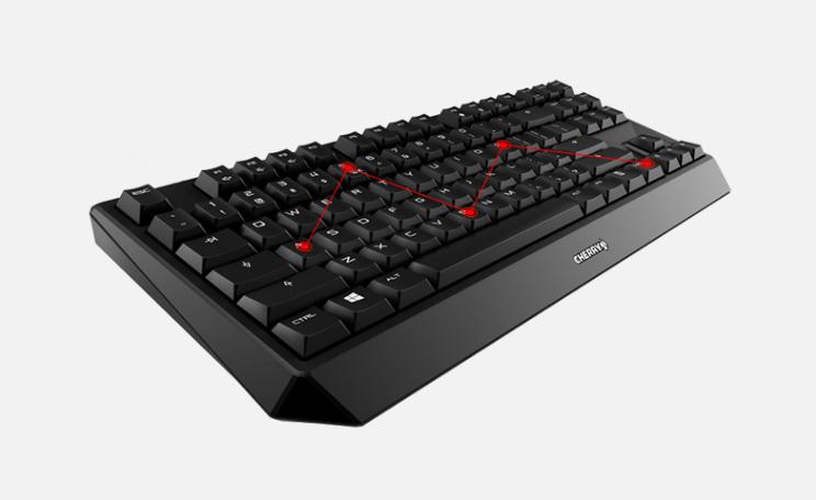 键盘推荐各种价位,新品键盘排行榜