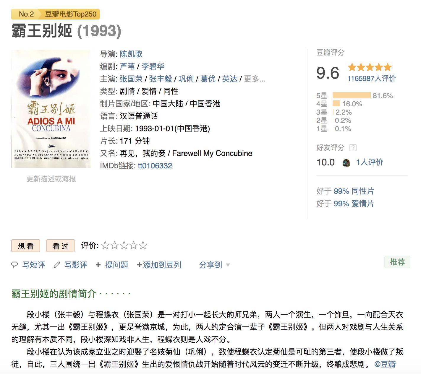 2020豆瓣评分最高十部电影,2021豆瓣评分最高十部韩国电影