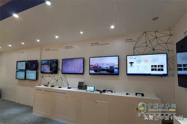 智能网联车有哪些,智能网联搭载技术