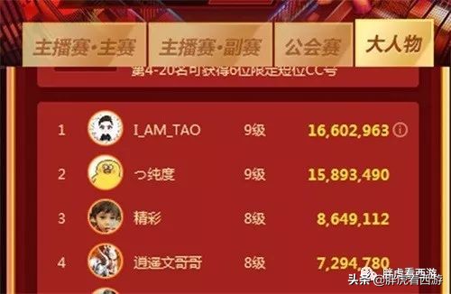 梦幻西游十大土豪队伍,梦幻西游cc排名