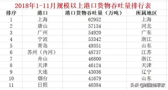 唐山会是第26个gdp破万亿的城市吗,唐山2023年GDP总量排名
