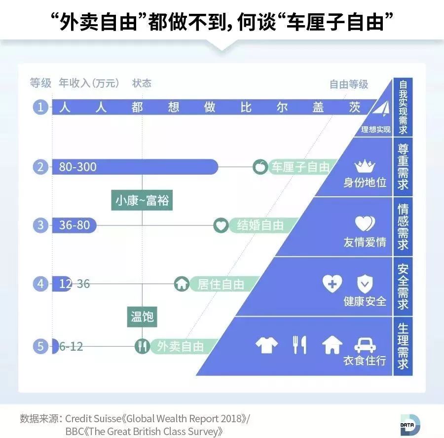 饿了么免单割韭菜,饿了么优选割韭菜