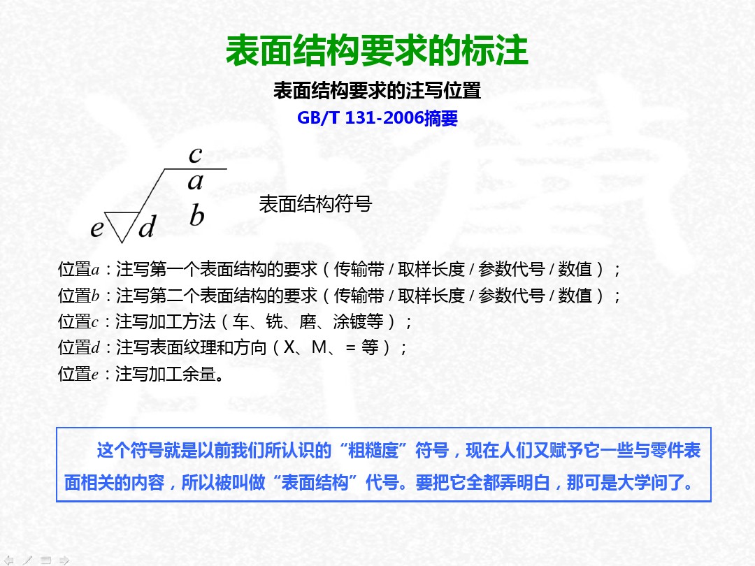 表面粗糙度符号及标注方法,wps表面粗糙度符号怎么插入