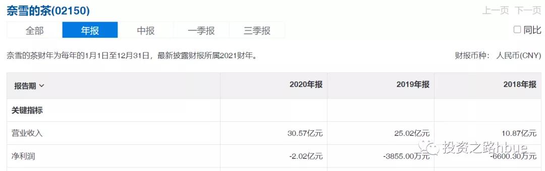 什么是好生意帮天下人赚钱,什么是好生意的本质