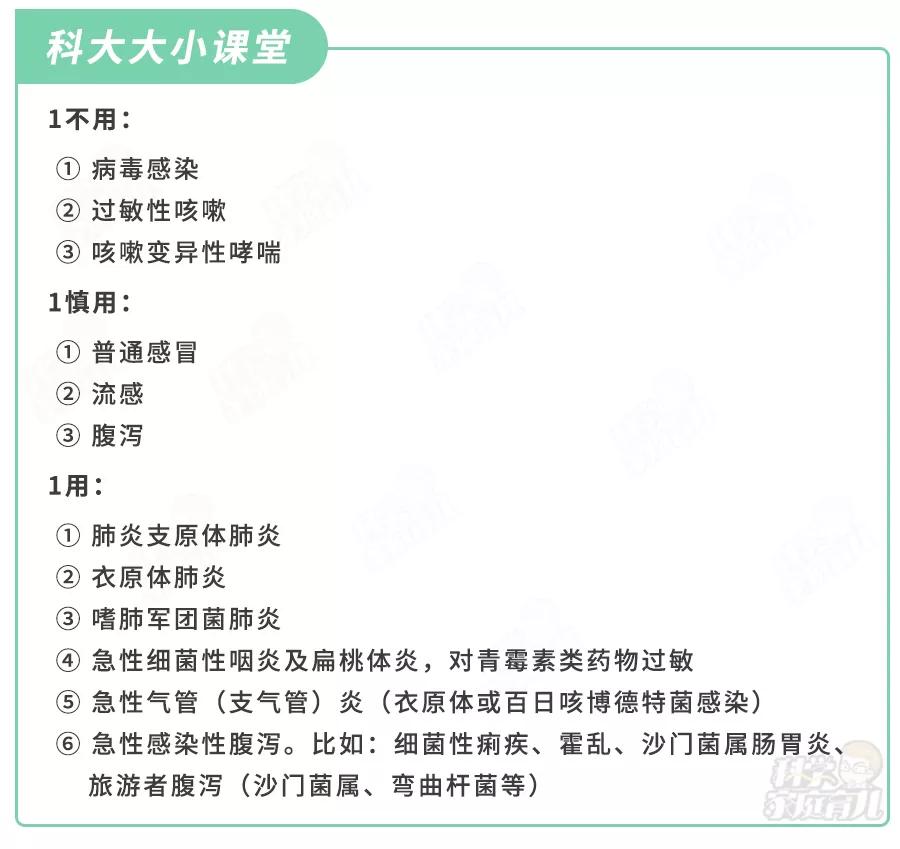 头孢氨苄对疱疹性咽颊炎有用吗,疱疹性咽炎头孢