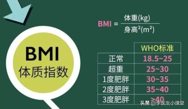 50岁的女性更年期有什么症状,女人50岁为什么会有疼痛症状呢