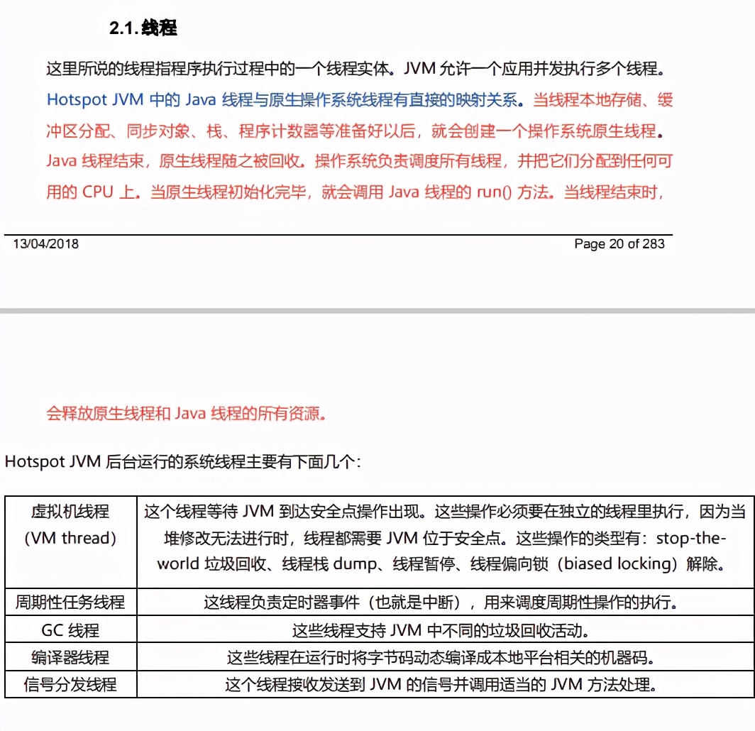 21骞村ぇ瀛︽瘯涓氱敓宸ヨ祫,21骞存瘯涓氱敓宸ヨ祫