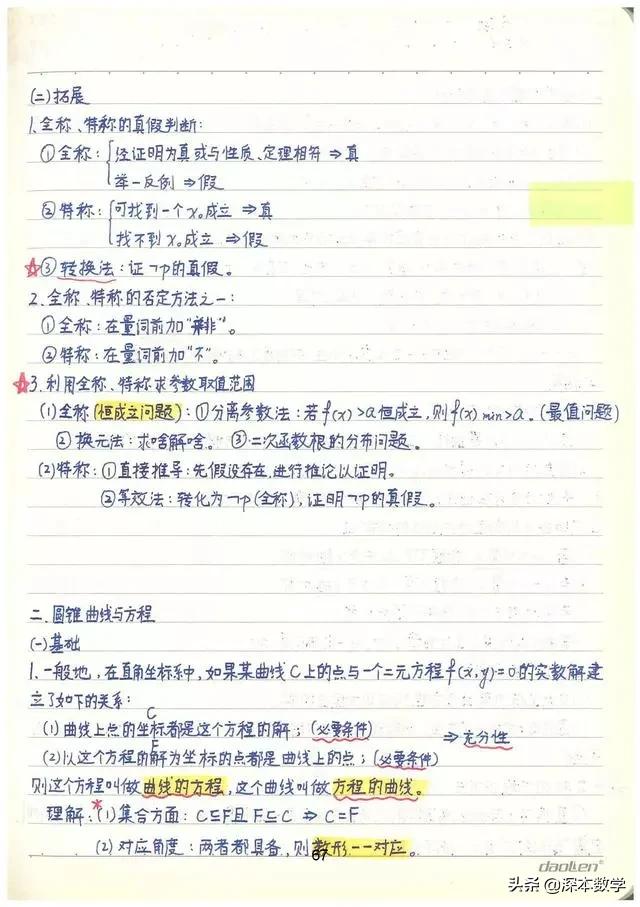 高考数学147分学霸手写笔记完整版,高考数学140+提分笔记