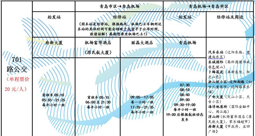 日照到青岛机场大巴时刻表最新,诸城到青岛机场的大巴发车时刻表