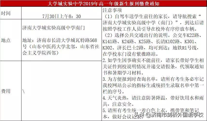 济南高中报到日,济南新高一什么时候报到