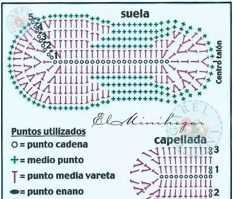 diy手工制作拖鞋,自制小拖鞋手工